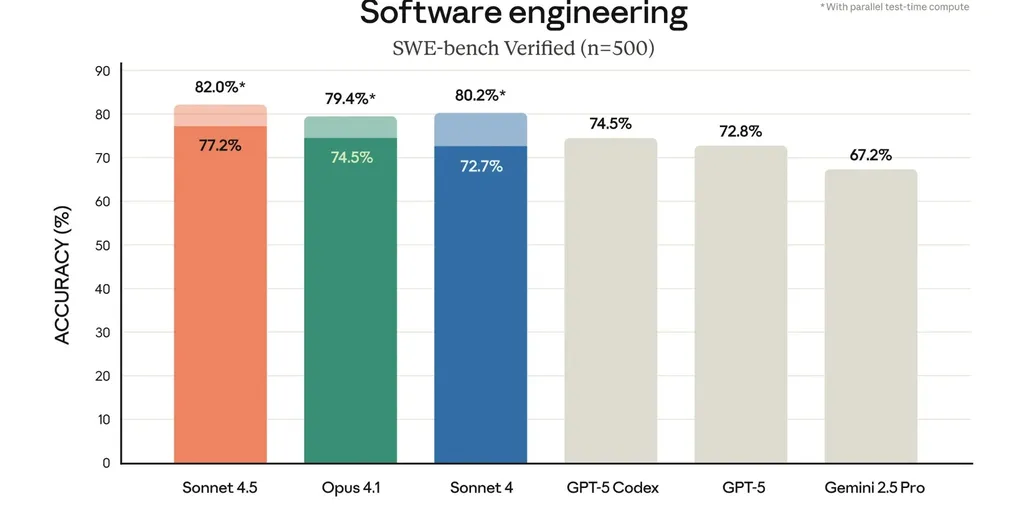 [Image: newsbot_e610dd39743f54c5881887564836d799...33839.webp]